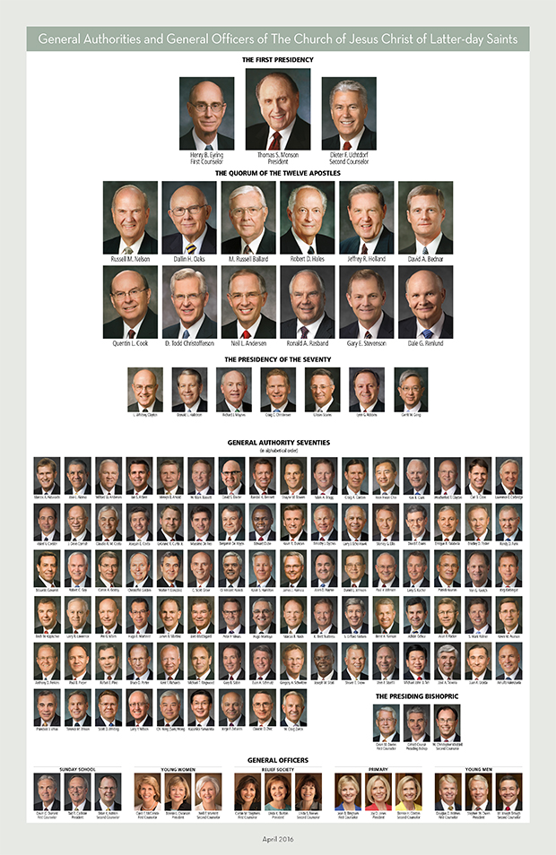 Image result for lds general authorities pictures