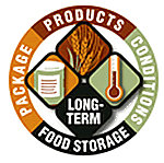 food storage