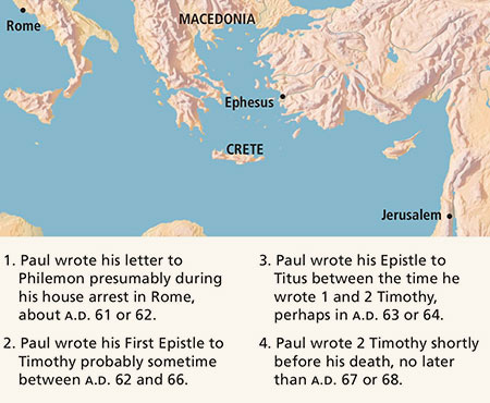 What are some of the letters and epistles written by Paul?