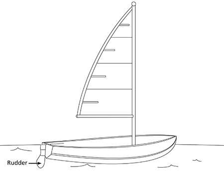 drawing, boat and rudder